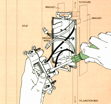 Illustration, Time-Life Books, Home Repair and Improvement, Outdoor Recreational Areas