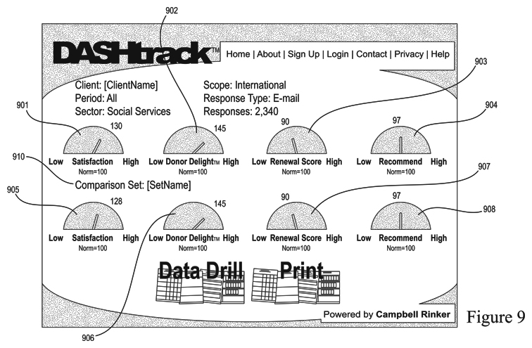 Patent Illustration of a Software User Interface