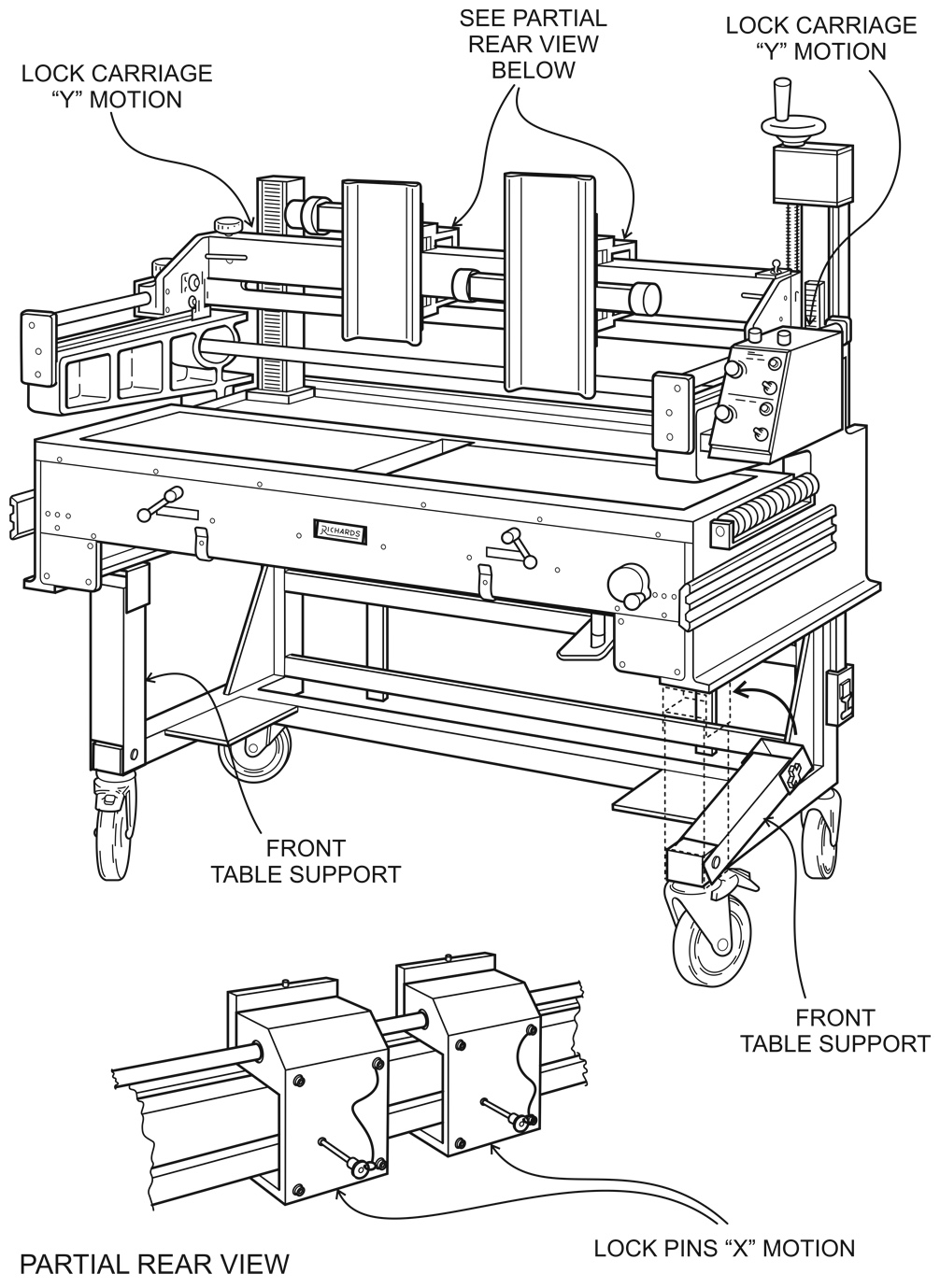 Existing Light Table with Additional Equipment